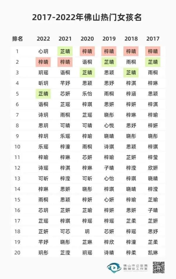 姓名取名免费取名姓李？姓名取名免费取名带土属性和木属性的中文字！