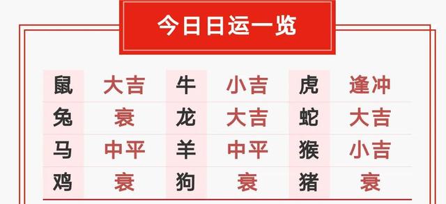 今天冲什么生肖冲什么20228.16？今天冲什么生肖冲什么2022.12.7！