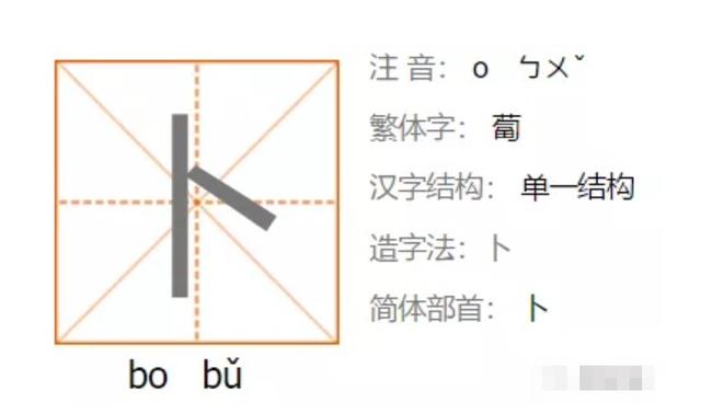 钰字取名的寓意和含义小学生因名字“简单”出名，连名带姓只3笔，老师幸好有弯钩