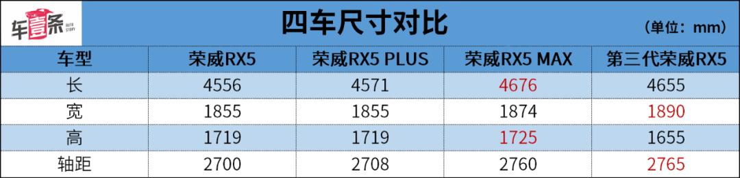 汽车名字大全及标志（所有汽车名字大全）