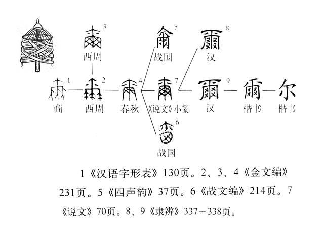 给女儿取名字大全免费给女儿取名字大全免费姓陈