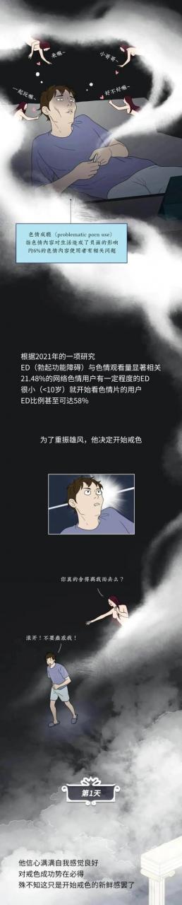 一个男人如果不看“不良网站”，会发生什么变化？男人的网站