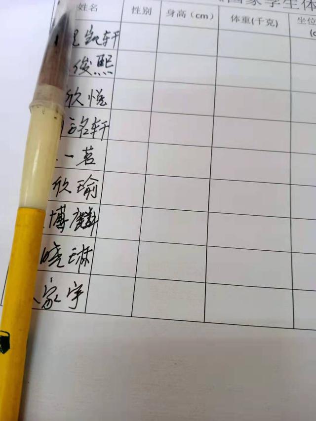 自动起名字网站自动起名字网站英语呼吁年轻的家长不要花钱请人给孩子起那些怪名字了