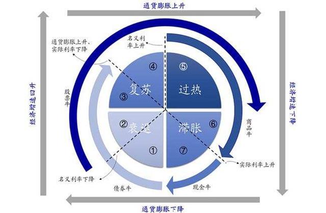 属猴2022年谁都躲不过的劫难,以后会不会运气好？属猴2022年谁都躲不过的劫难,以后会不会运气好点！