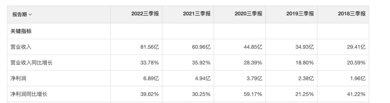 三个字发财的公司名聚财三个字公司名字大全