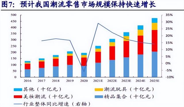 020最火的女装店名2020最火的女装店名字"