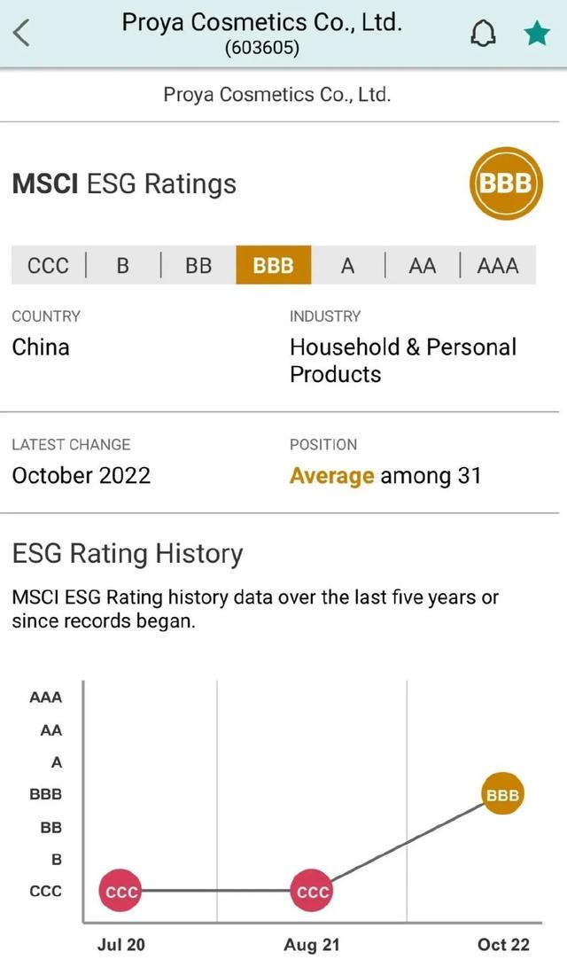 化妆品取名字大全免费化妆品取名字大全免费查询！