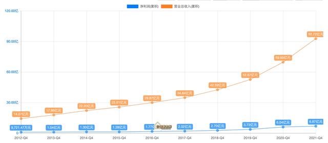 三个字发财的公司名聚财三个字公司名字大全