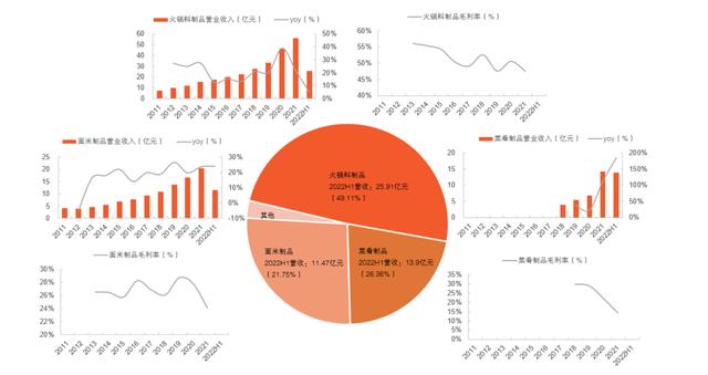 三个字发财的公司名聚财三个字公司名字大全