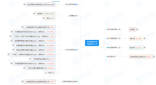 吸引人的鸭脖店名字有哪些呢吸引人的鸭脖店名字有哪些英文