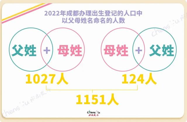 给小孩起名字大全免费2020年女孩给宝宝起名字大全2020免费女孩