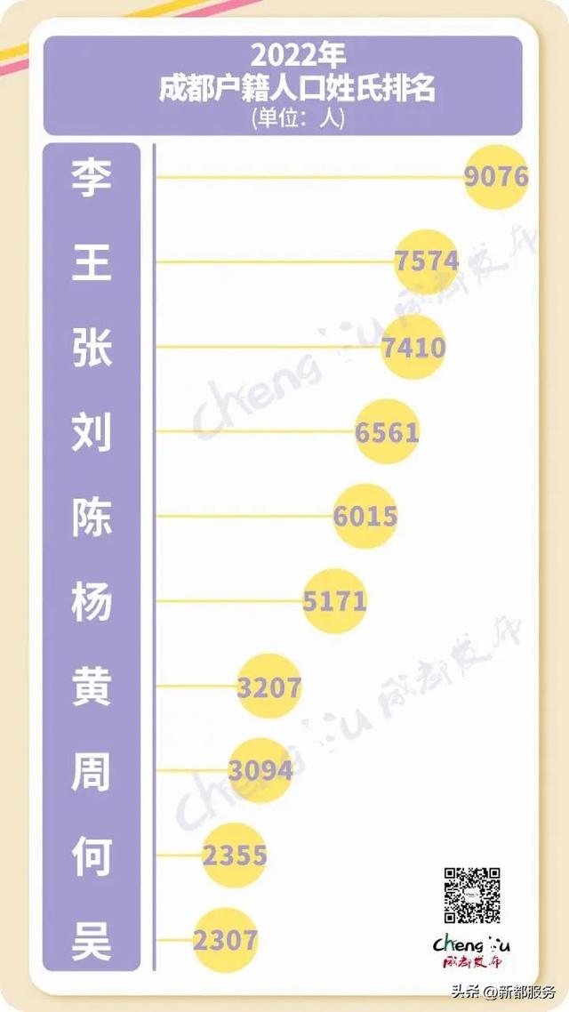 姓吴的女宝宝取名大全2022两个字姓吴的女宝宝取名大全2022两个字的