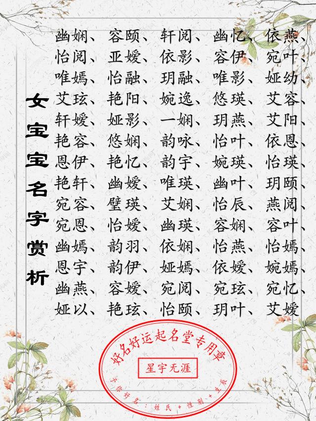 宝宝取名软件_生辰八字宝宝取名软件