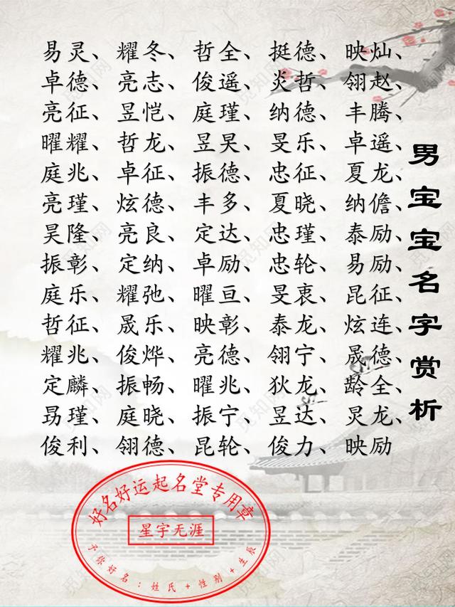 宝宝取名软件_生辰八字宝宝取名软件