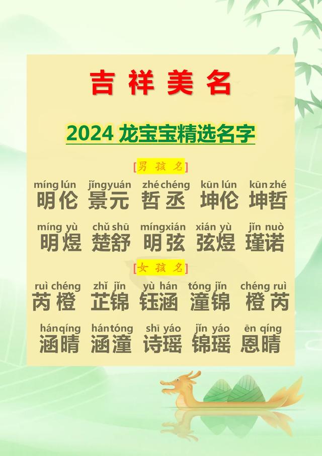 吉祥美名2024龙宝宝精选名字