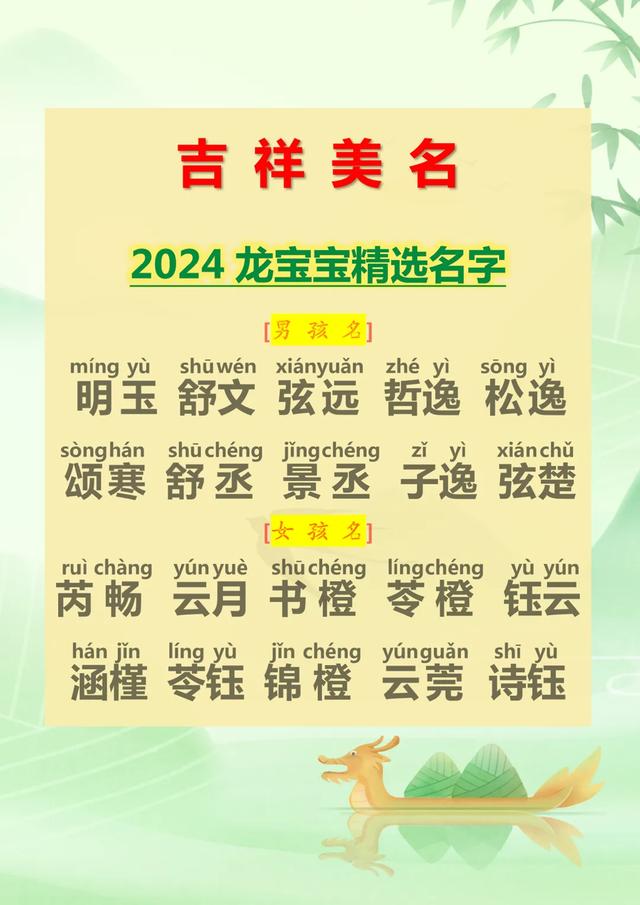 吉祥美名2024龙宝宝精选名字