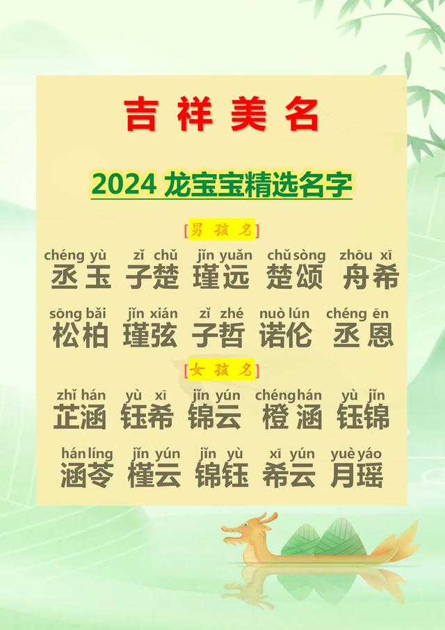 吉祥美名2024龙宝宝精选名字