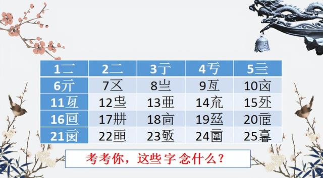 【51】你所不了解的 二 和它部下那些奇奇怪怪的汉字